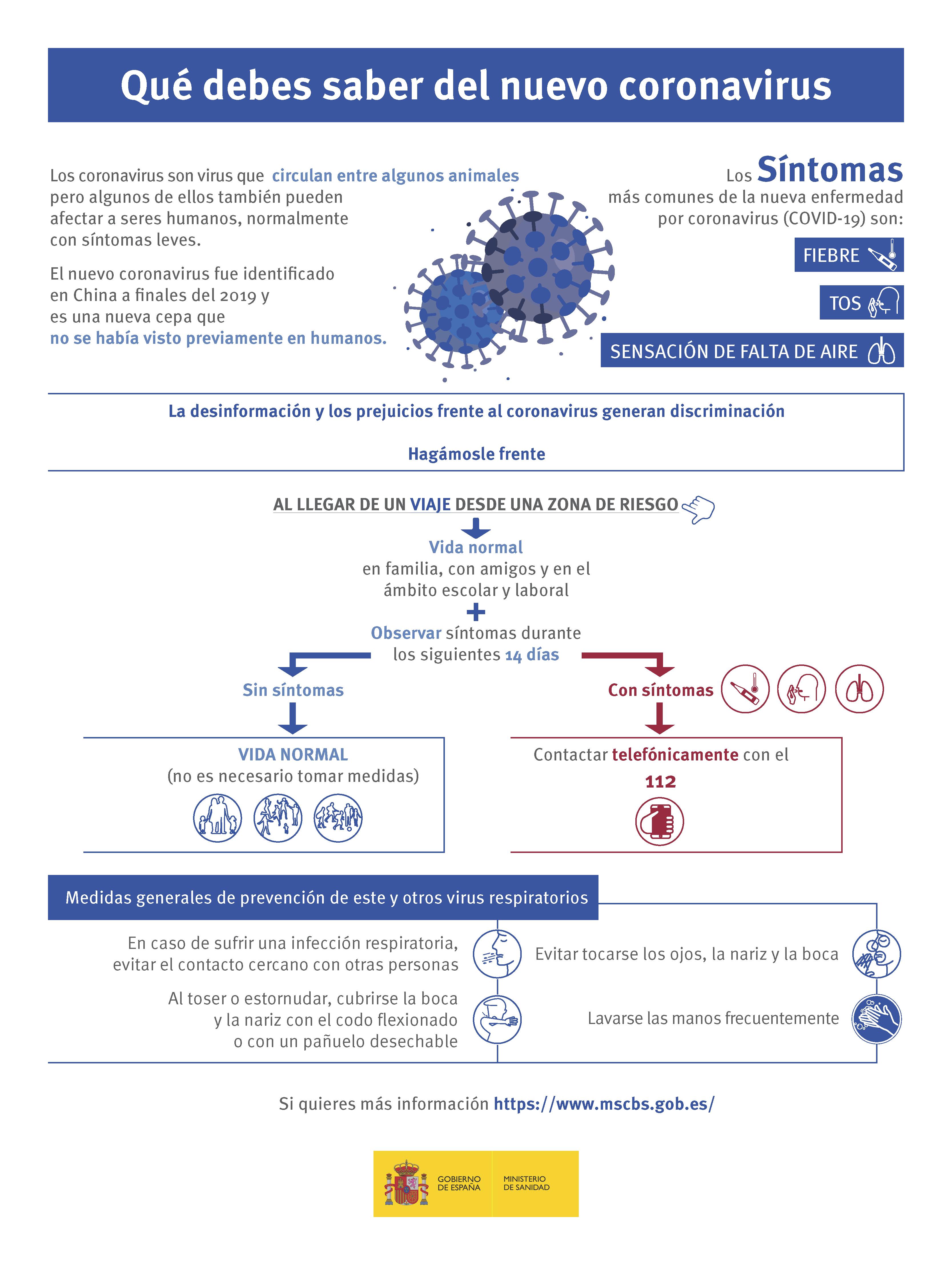 imagen-coronavirus