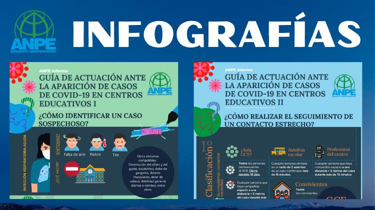 infografÍas-caso-de-covid-en-tu-centro