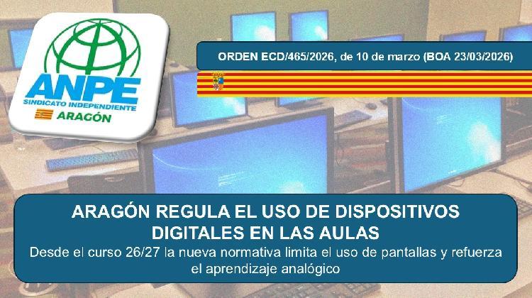 orden-pantallas